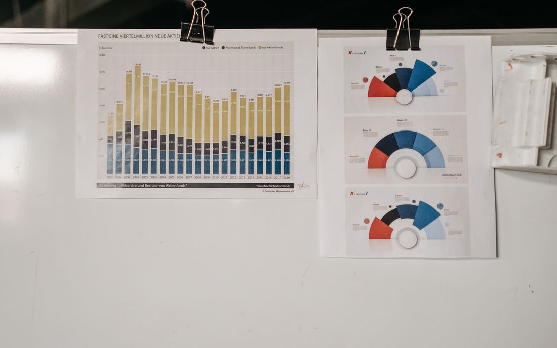 Mavsum cho'qqisiga tayyorgarlik: indeks va zaxira rejasi