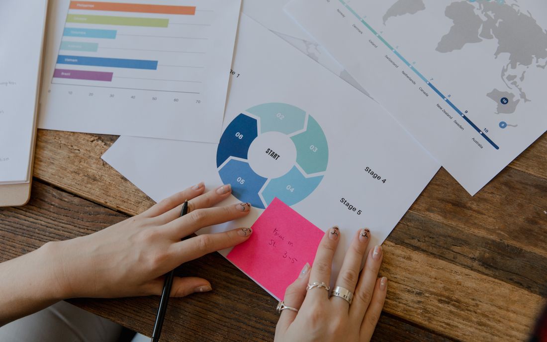 A purchase plan: from forecast to order quantity